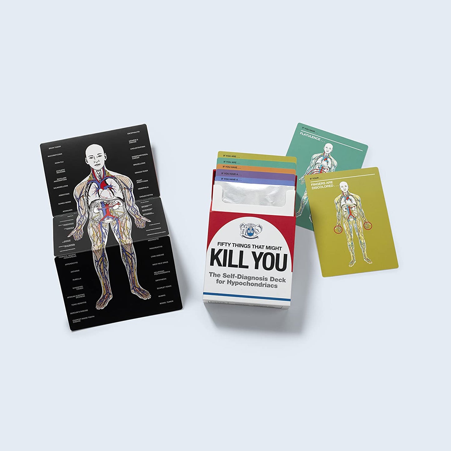 50 Things that Might Kill You: Self-Diagnosis Card Deck for Hypochondriacs
